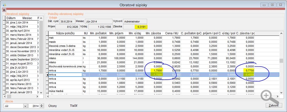 Zobrazenie poslednej vytvorenej obratovej s&uacute;pisky s nekorektn&yacute;m stavom na skladovej karte.
