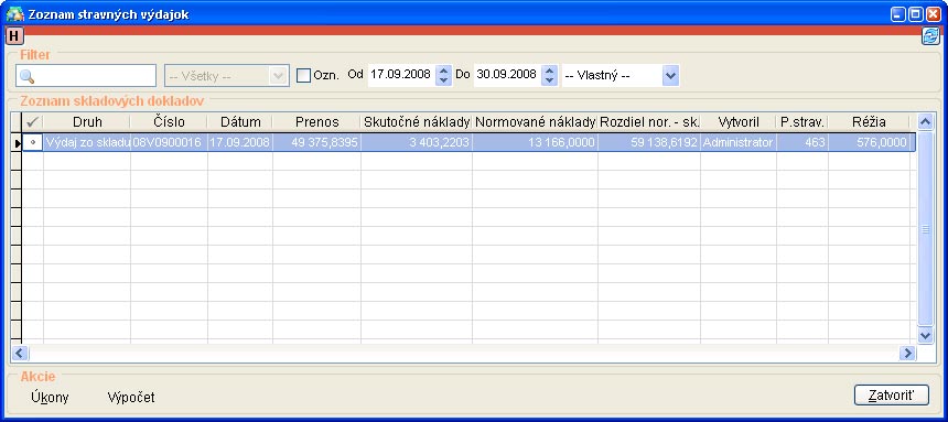 Zoznam stravných výdajok zoznam-stravnych-vydajok