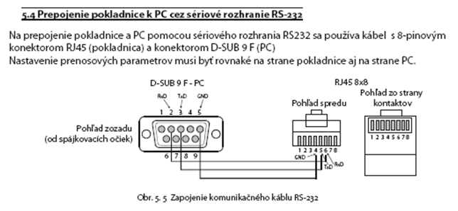 Prepojenie pokladnice k PC cez RS-232 Prepojenie pokladnice k PC cez RS-232