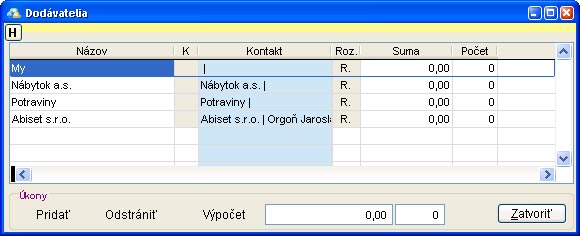 Dodávatelia dodavatelia