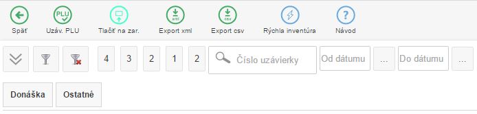 Zoznam úkonov, ktoré je možné vykonať nad pohybmi kariet Zoznam úkonov, ktoré je možné vykonať nad pohybmi kariet