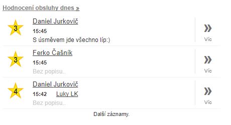 Hodnocení obsluhy na nástěnce aplikace Hodnocení obsluhy na nástěnce aplikace